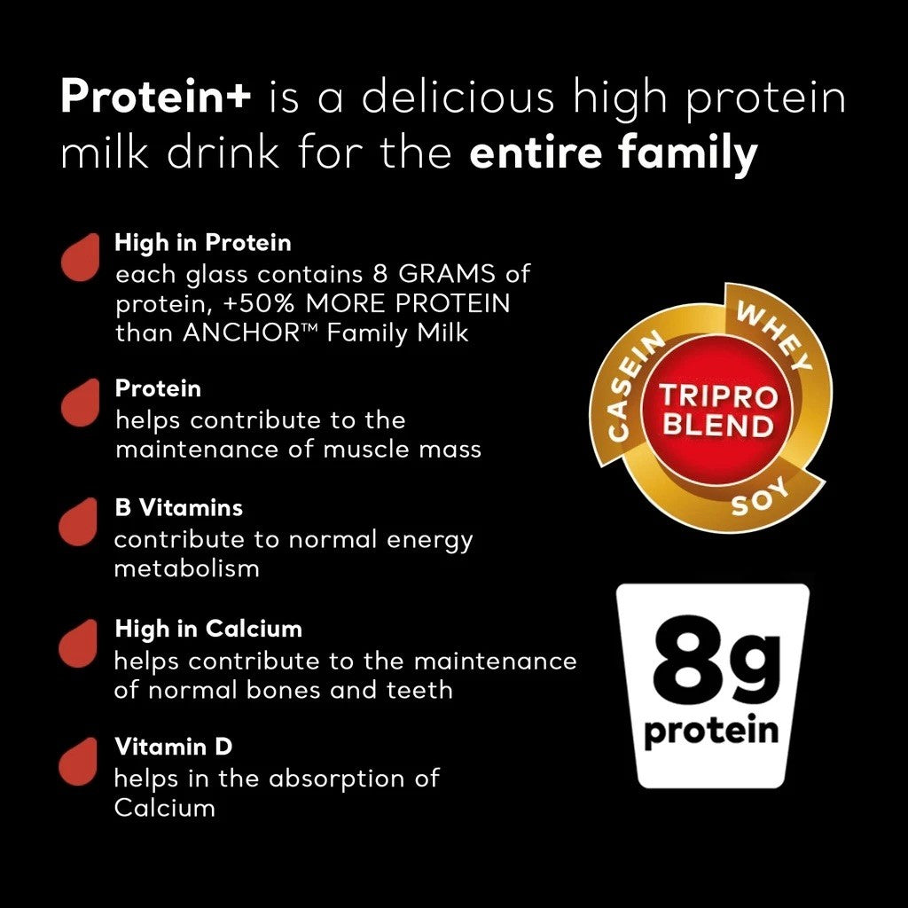 [NEW] ANCHOR PROTEIN Plus Milk Powder Plain (800G) – High Protein Milk Powder for the Family