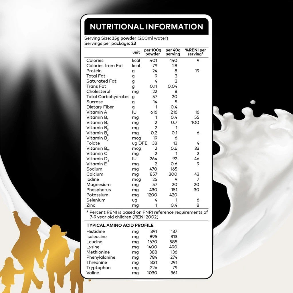 [NEW] ANCHOR PROTEIN Plus Milk Powder Plain (800G) – High Protein Milk Powder for the Family
