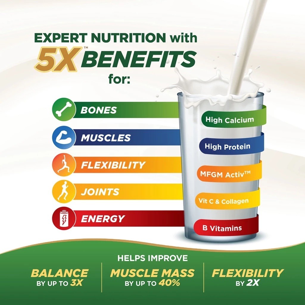 [FREE TUMBLER] Anlene Gold 5X Plain Milk Powder (990G) with Free Tumbler – Adult Milk