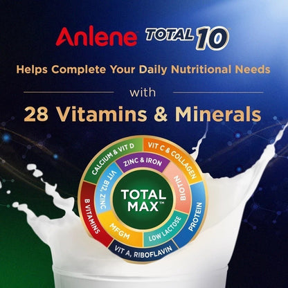 [PROMO] ANLENE Total Plus Milk Powder 800g + 400g Bundle (1.2KG) – Adult Milk Powder for Bone Health